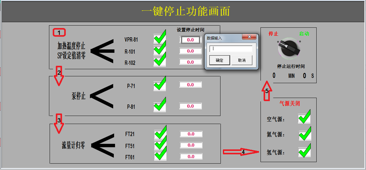 DCS大型控制系统开发