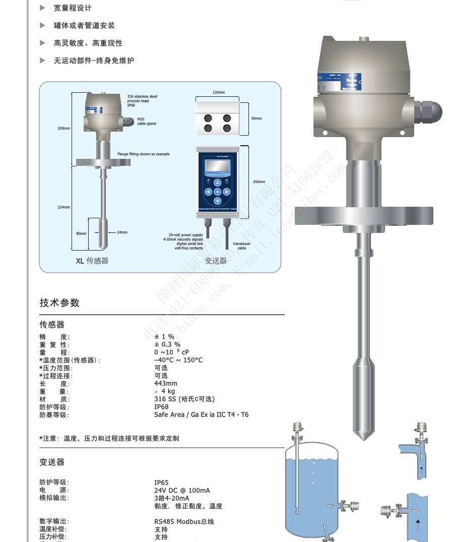 压力仪表解决方案