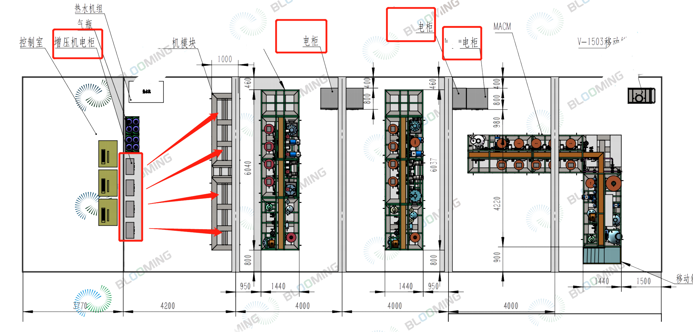 波露明（北京）科技有限公司为客户定制三套医药中间体研发设备成功出厂，即将进行现场安装(图2)