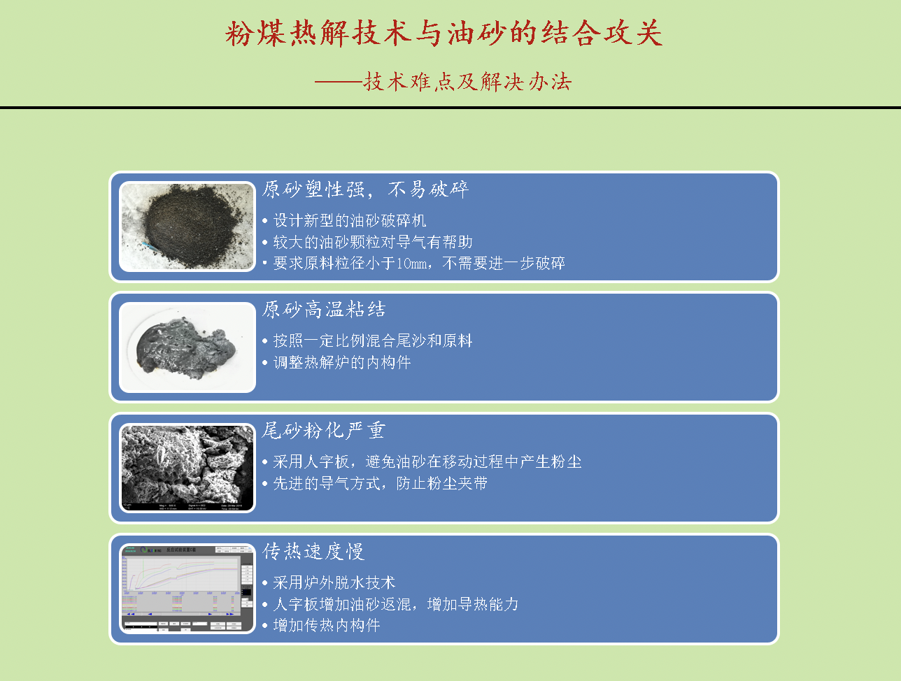 粉煤薄壁热解技术(图6)